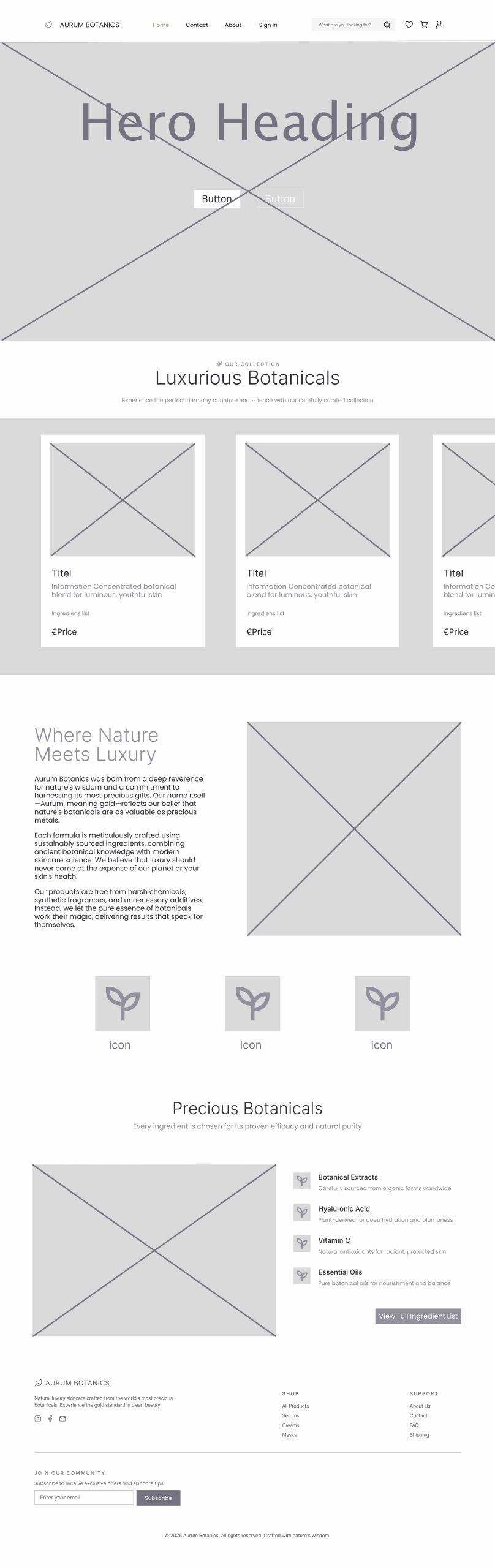 Aurum Botanics 8 Aurum Botanics desktop wireframe scaled
